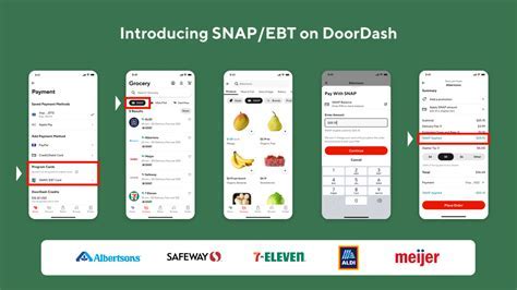 Can You Pay with Food Stamps on DoorDash? Exploring the Intersection of Convenience and Assistance