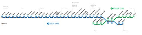 新横浜駅 時刻表 - 時間の流れと都市の鼓動